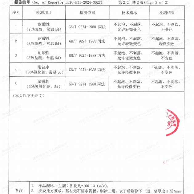 迁西重防腐地坪,迁西超强耐腐蚀涂料产品图4